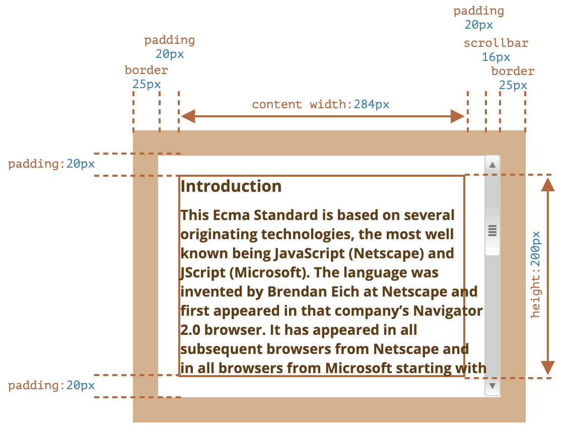 Pasted image 20240428170934.png