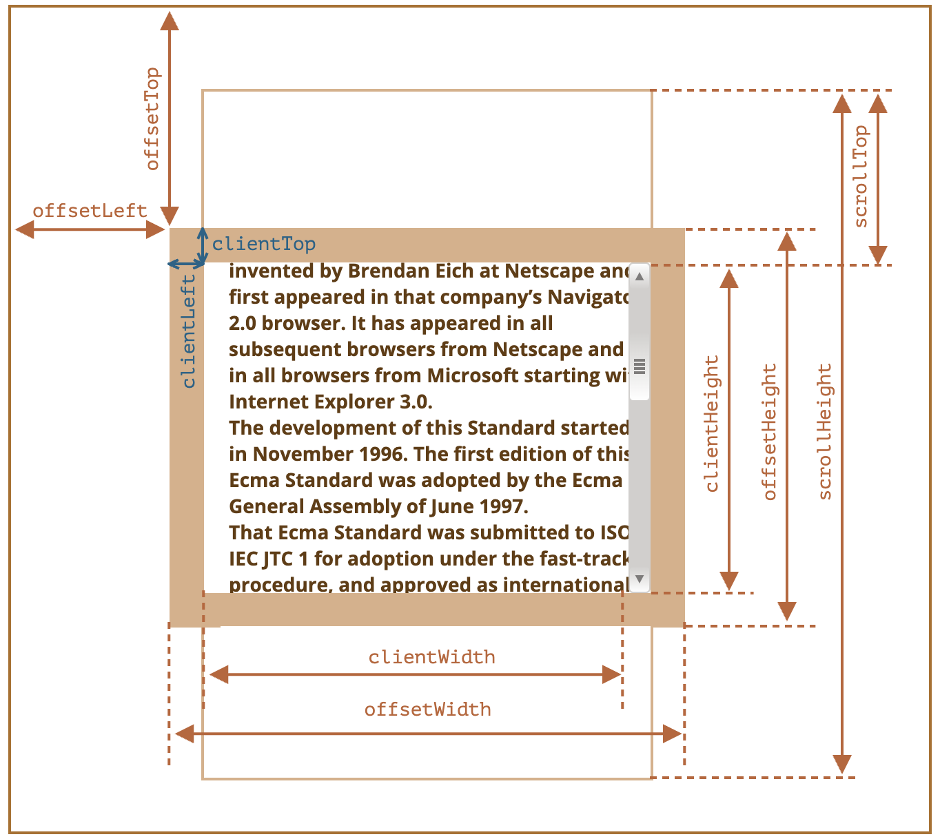 Pasted image 20240428170954.png