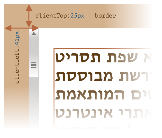 Pasted image 20240428175620.png