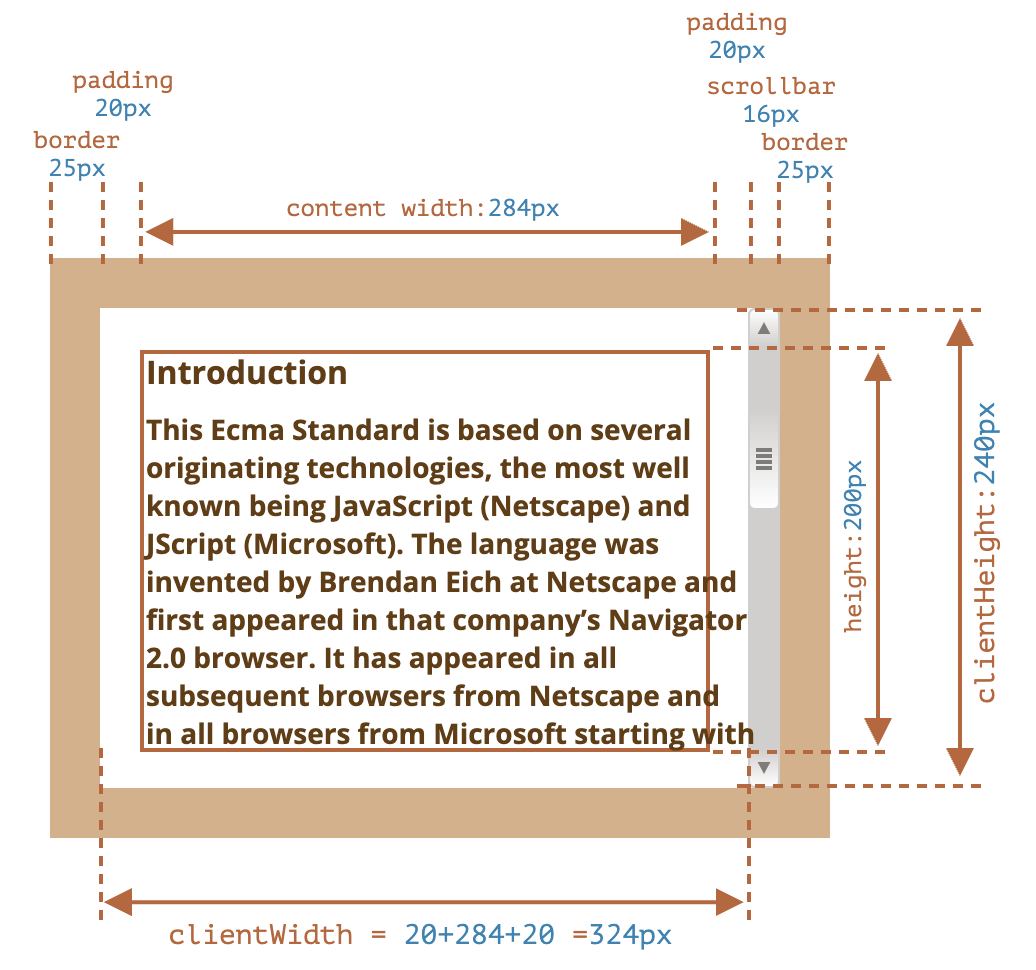 Pasted image 20240428180317.png