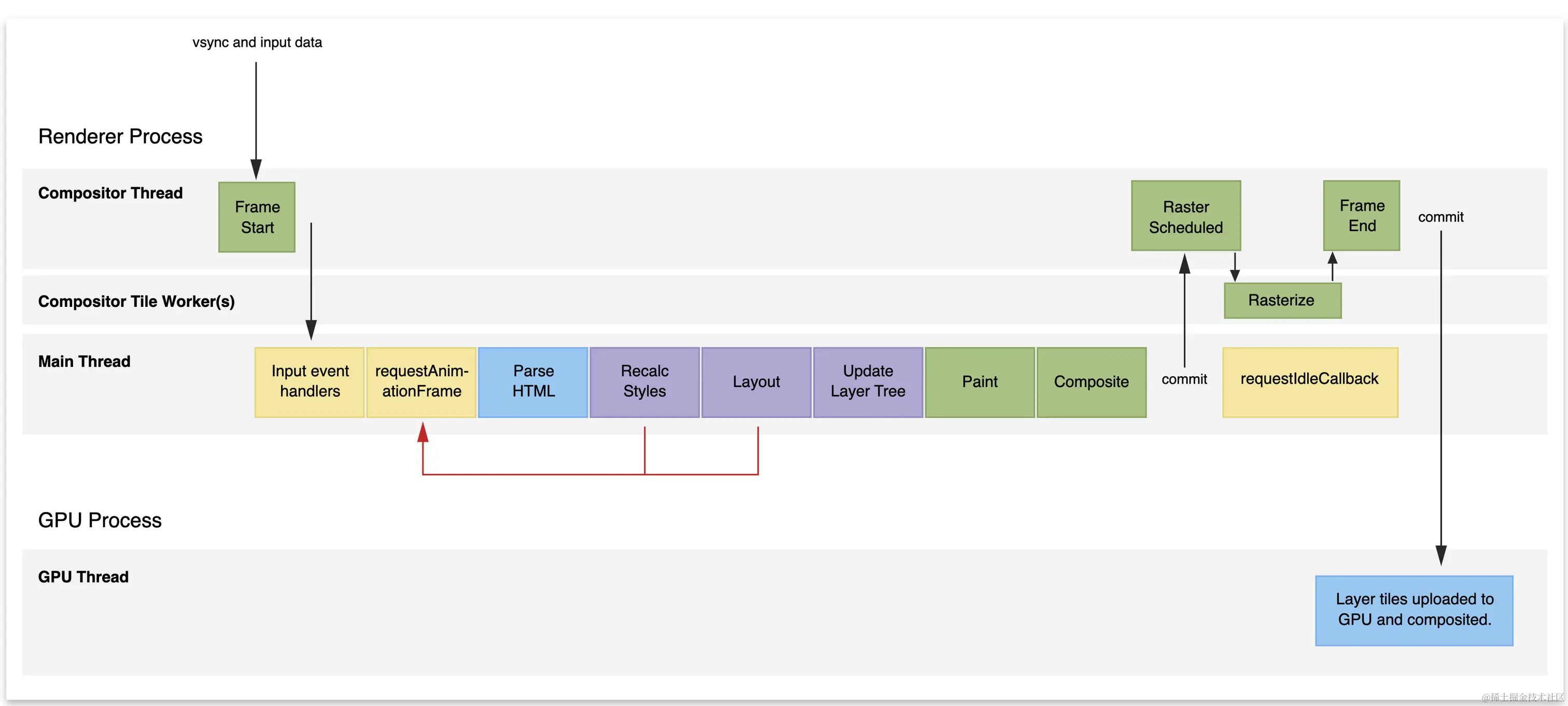Pasted image 20250717181656.png