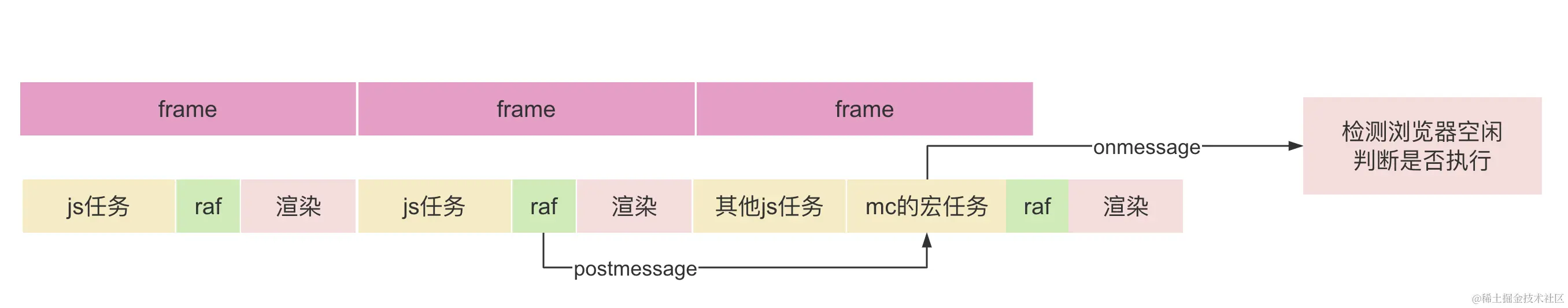 Pasted image 20250717182812.png