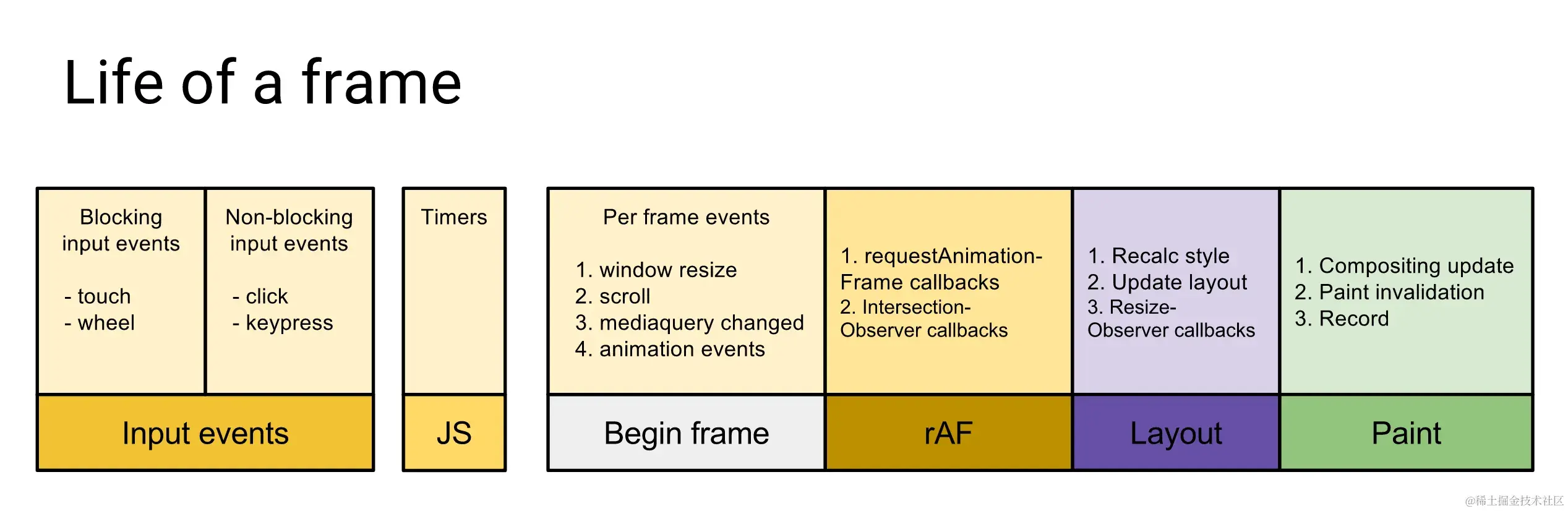 Pasted image 20250724110522.png