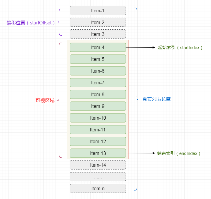 Pasted image 20240425142725.png