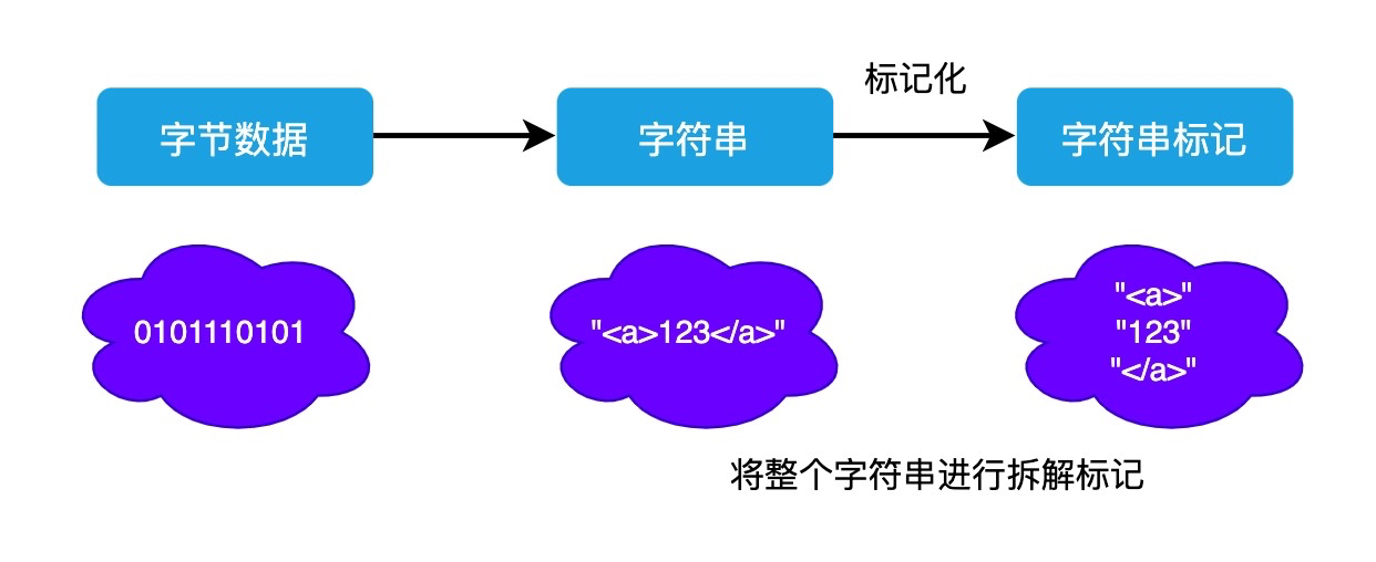 2021-11-20-091409.png