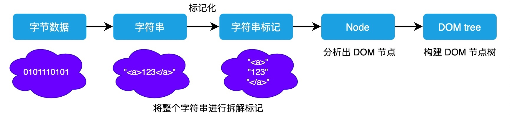 2021-11-20-091451.png