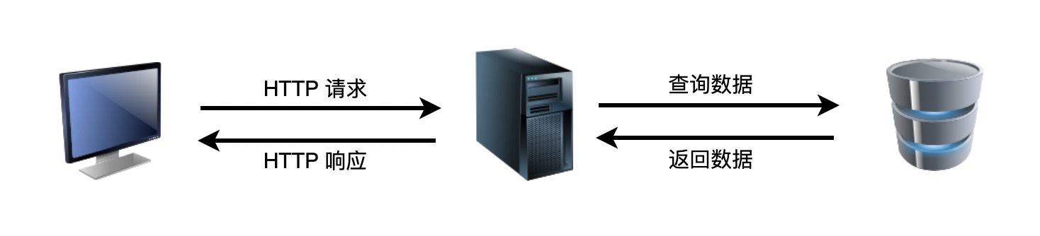 2021-12-03-063551.png