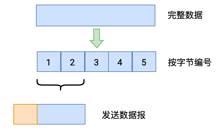 20211021123315.png