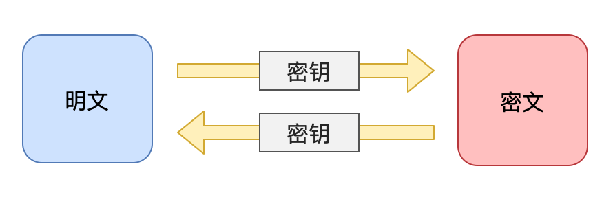 20211021150521.png