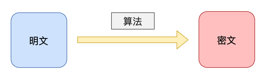 20211021151642.png