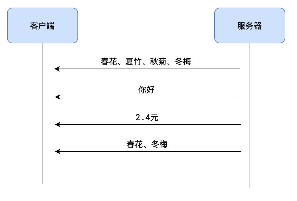 20211029113505.png
