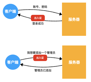 image-20200417161950450.png