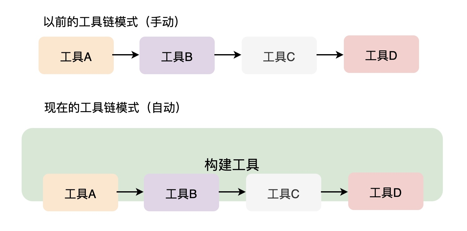 Pasted image 20240321112117.png