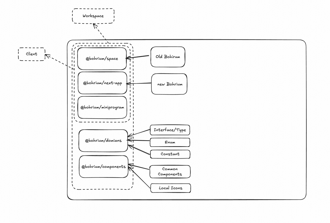 Pasted image 20260305160352.png