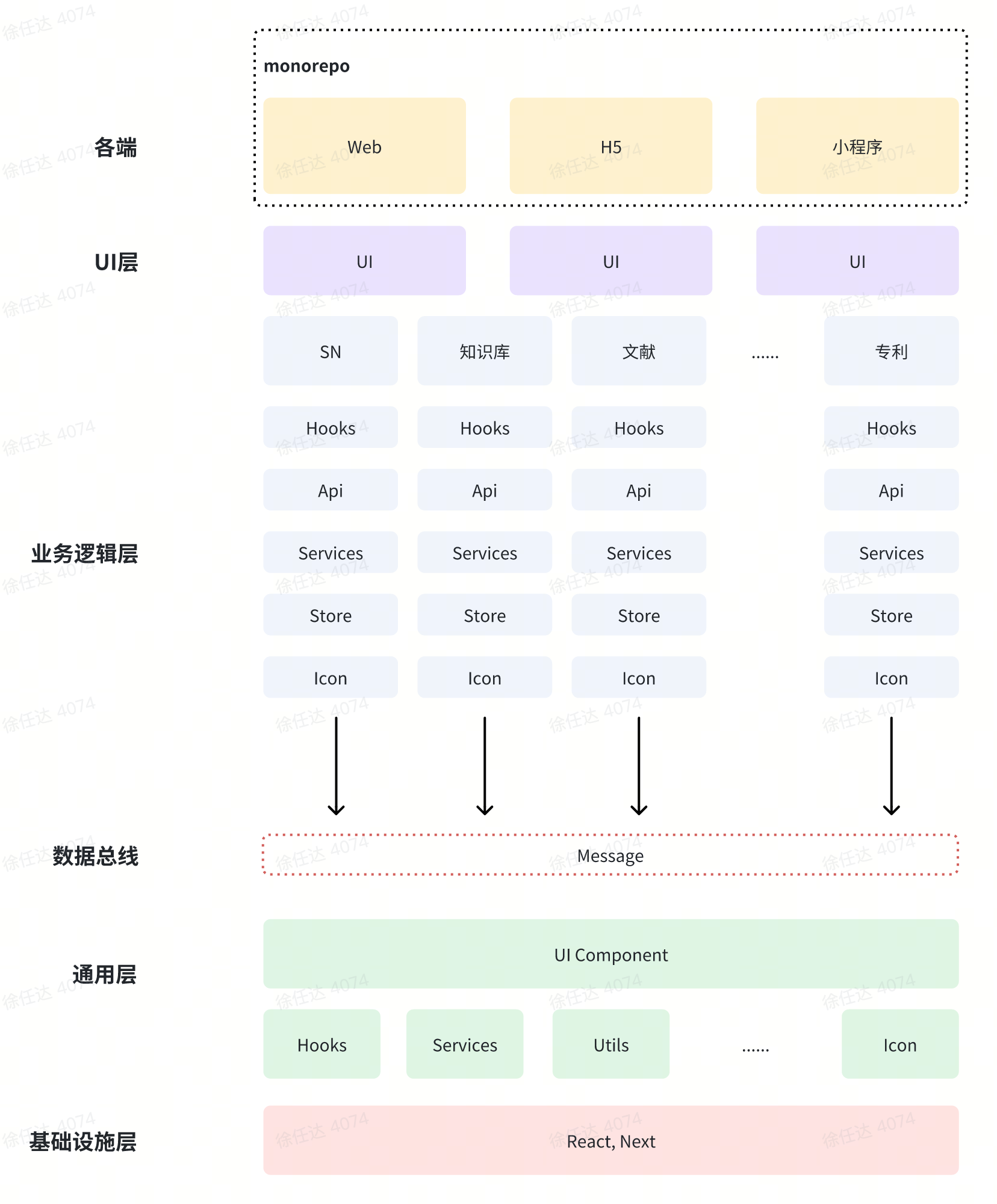 Pasted image 20260305160418.png