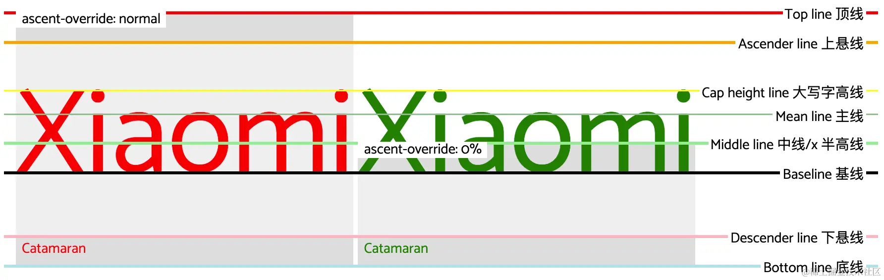 Pasted image 20250717152046.png