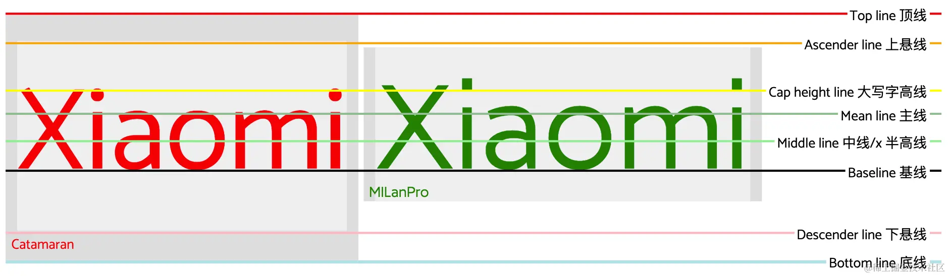 Pasted image 20250717152735.png