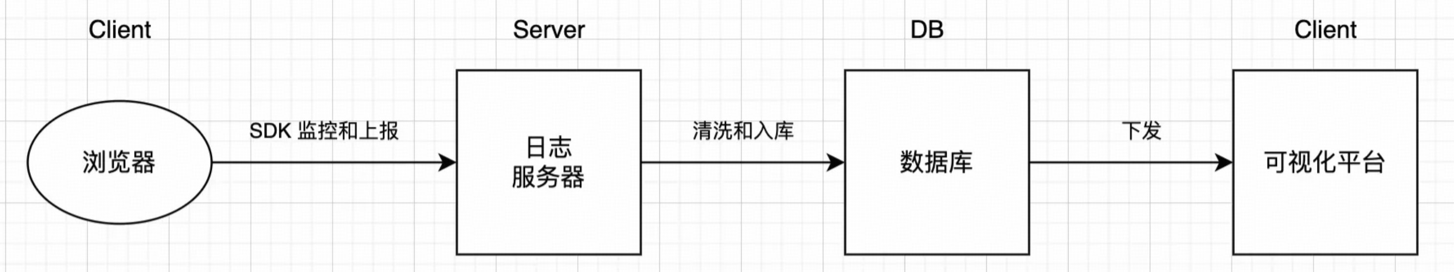 Pasted image 20250710194931.png