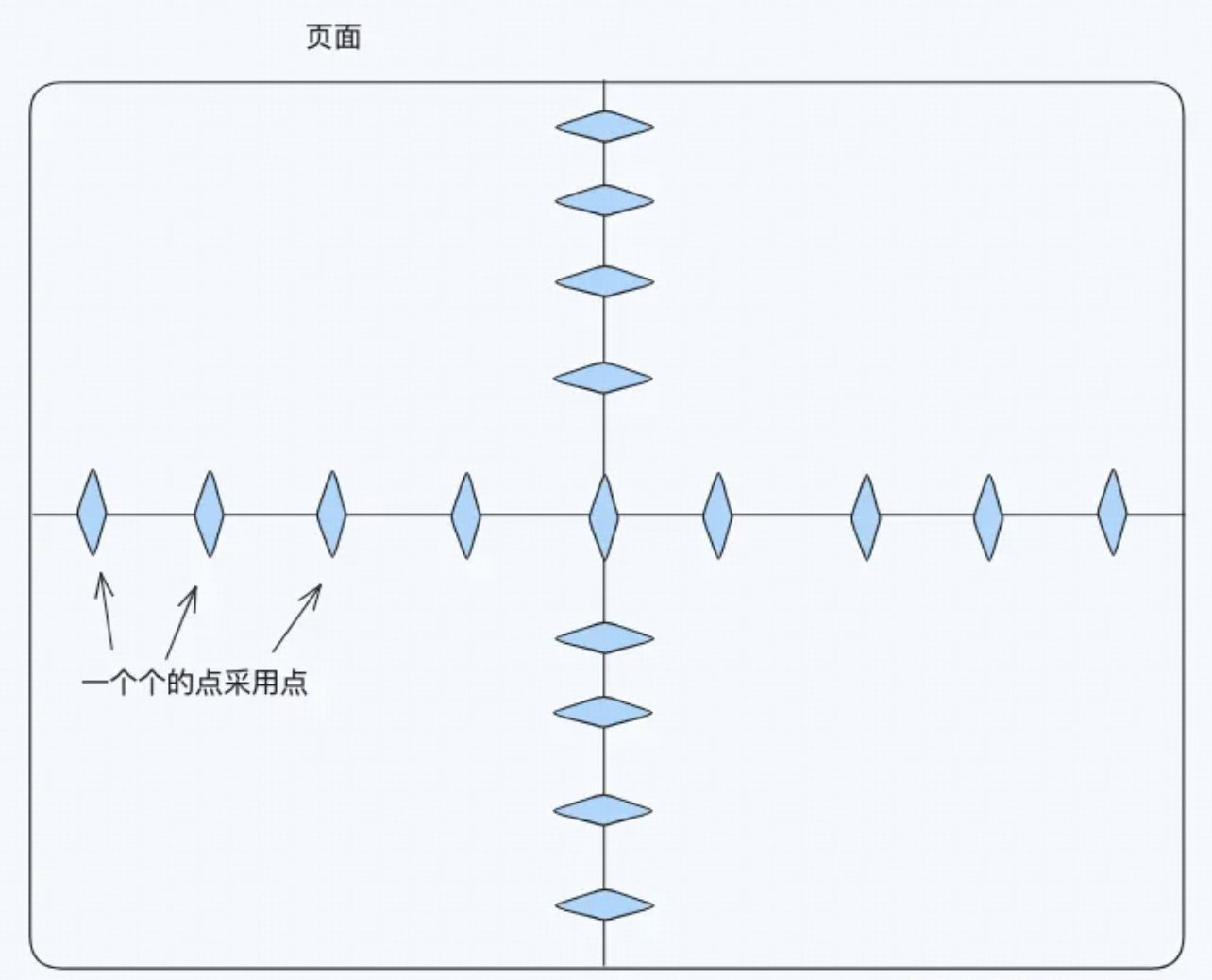 Pasted image 20250710203327.png