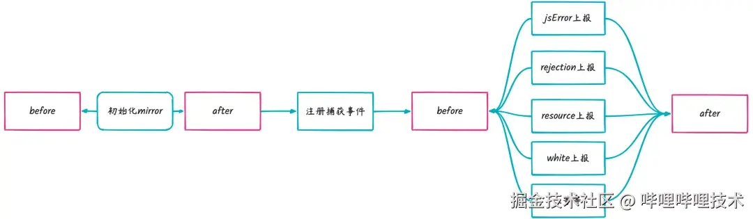 Pasted image 20250724194954.png