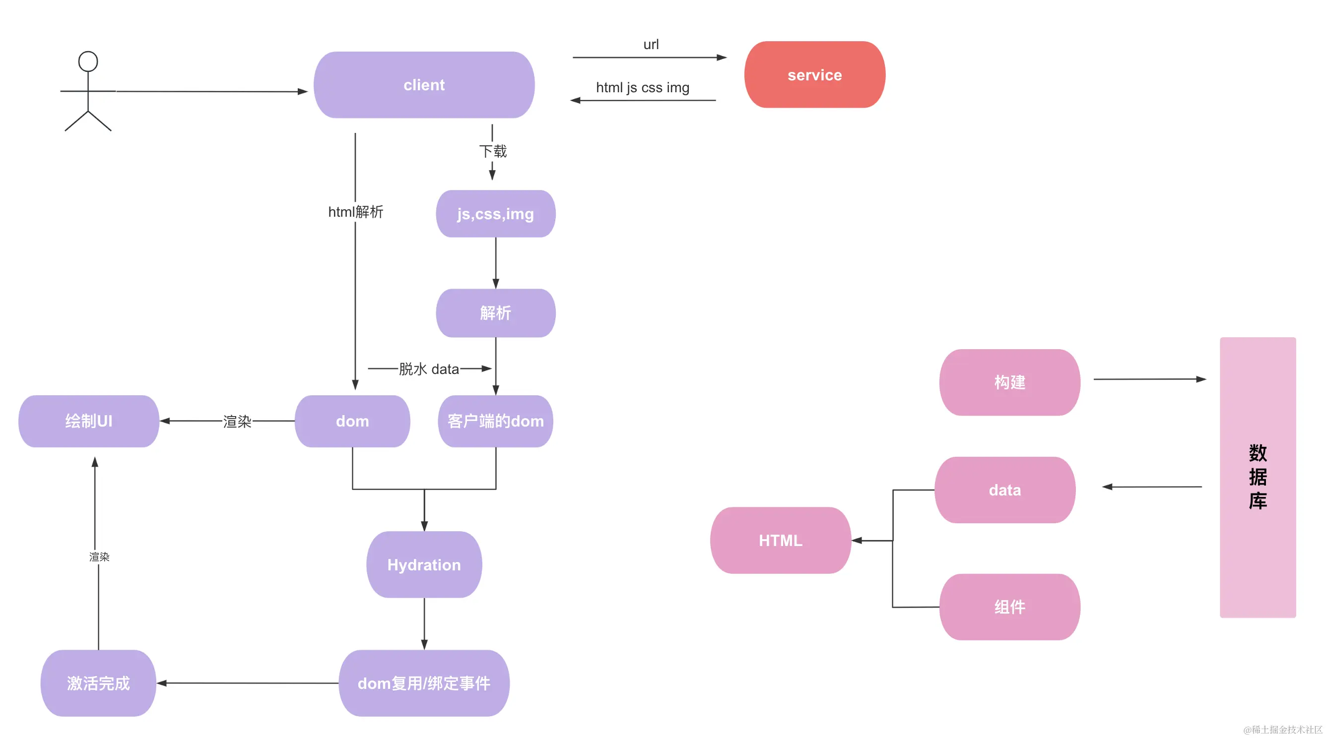 Pasted image 20250725153040.png